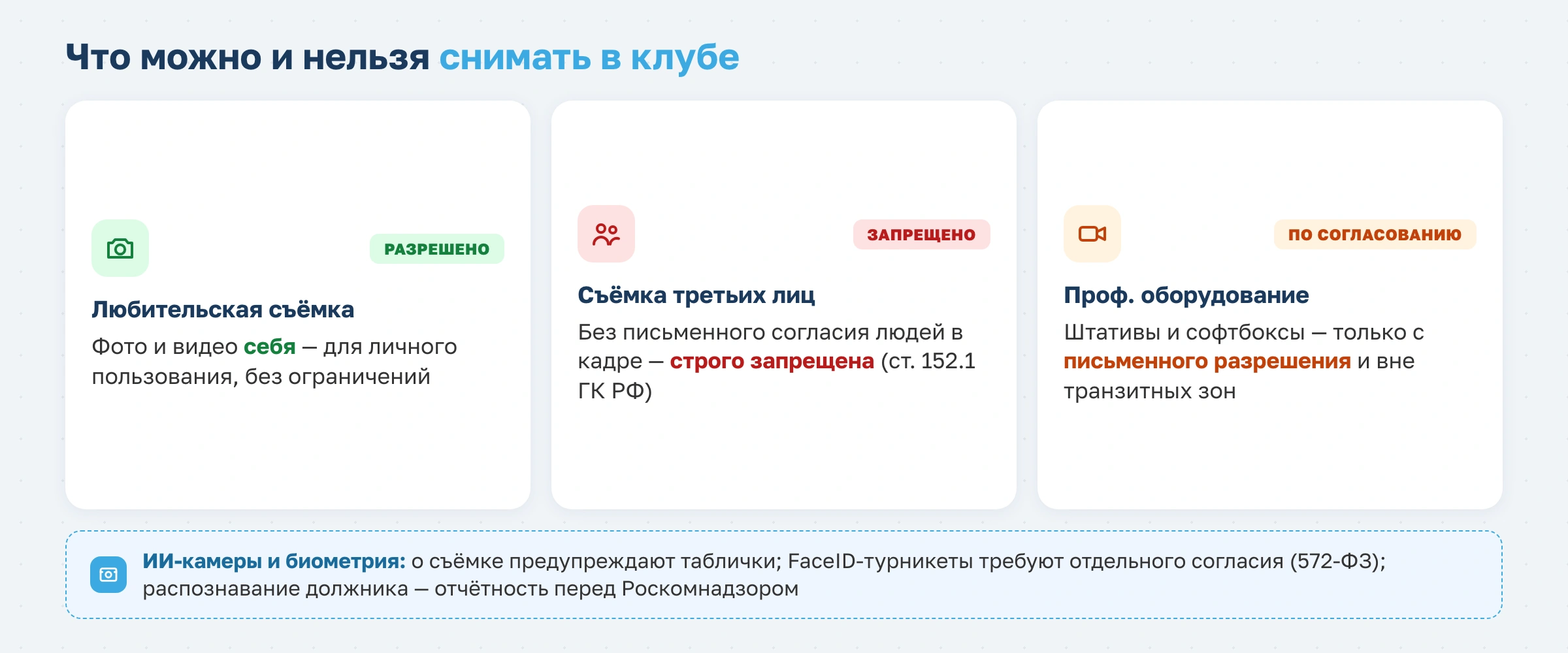 Как составить правила фитнес-клуба: внутренний регламент под законы 2026 года