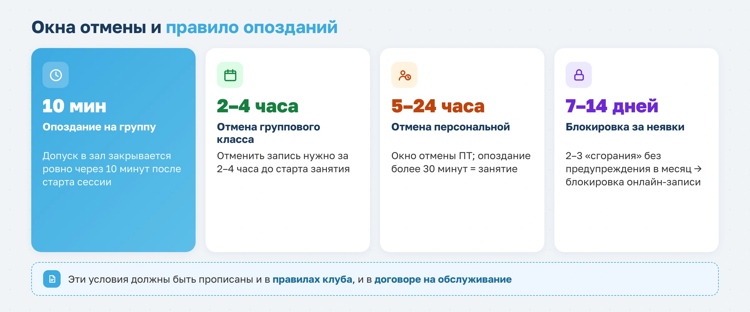 Как составить правила фитнес-клуба: внутренний регламент под законы 2026 года