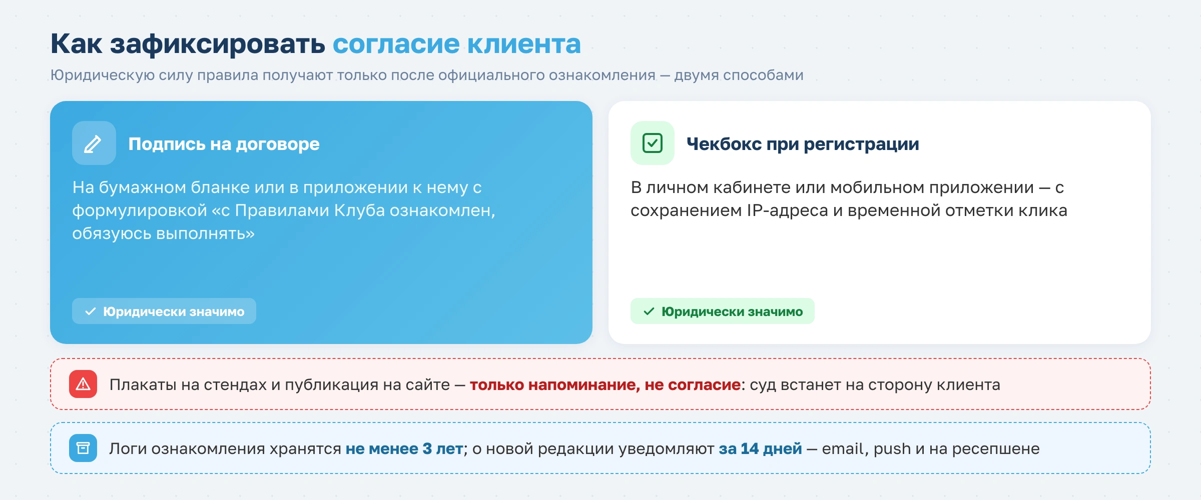 Как составить правила фитнес-клуба: внутренний регламент под законы 2026 года