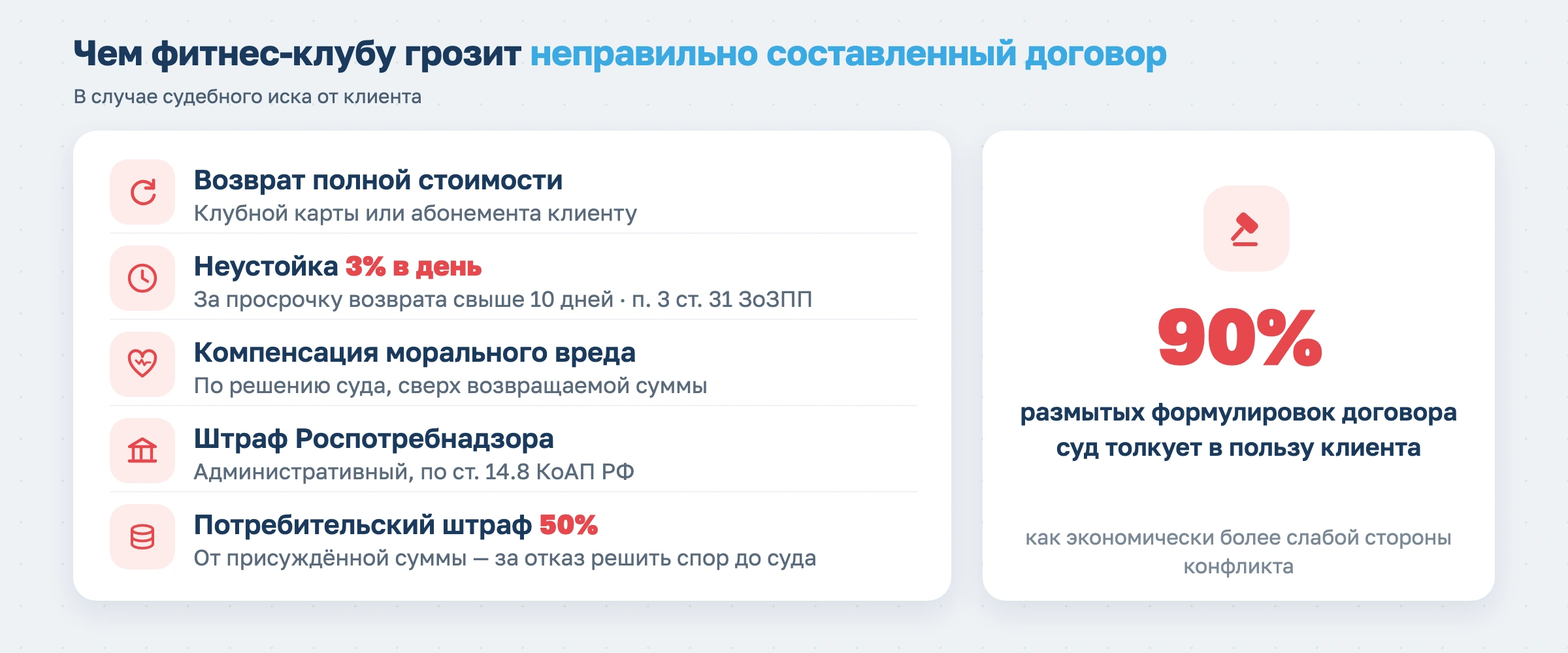 Что должно быть в договоре фитнес-клуба с клиентом
