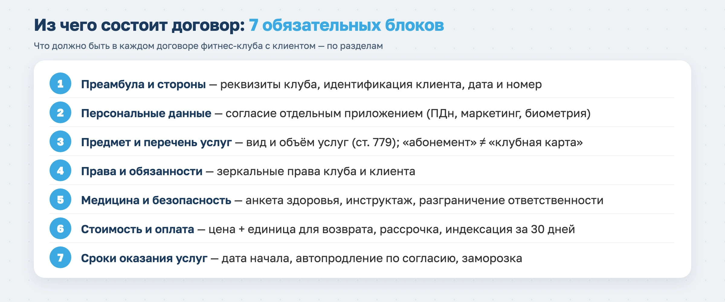 Что должно быть в договоре фитнес-клуба с клиентом