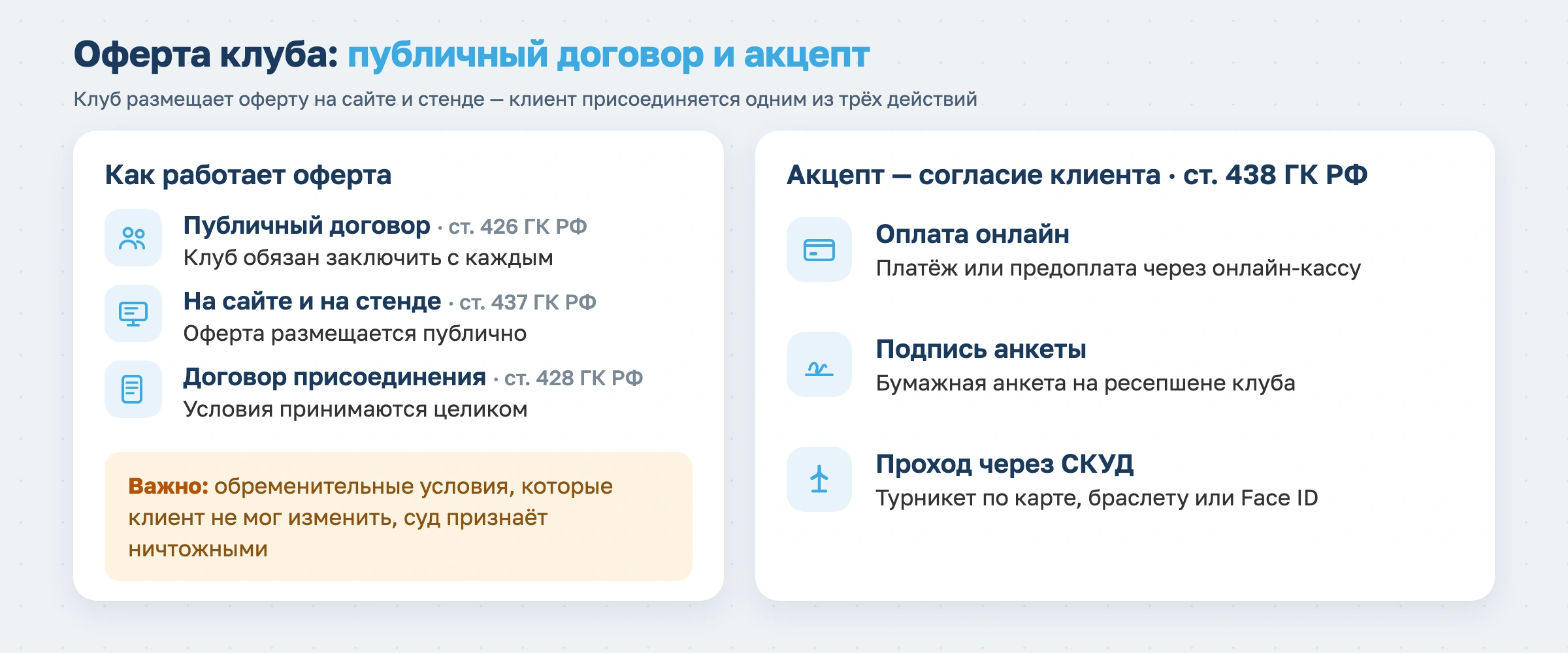 Что должно быть в договоре фитнес-клуба с клиентом