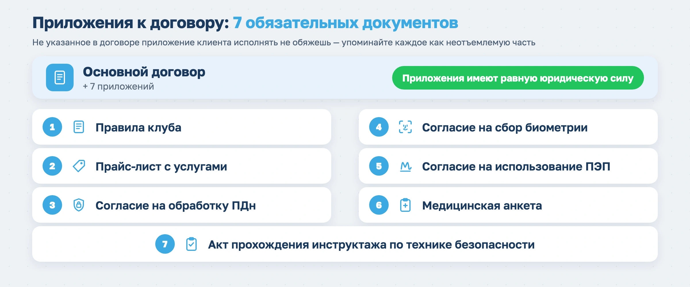 Что должно быть в договоре фитнес-клуба с клиентом