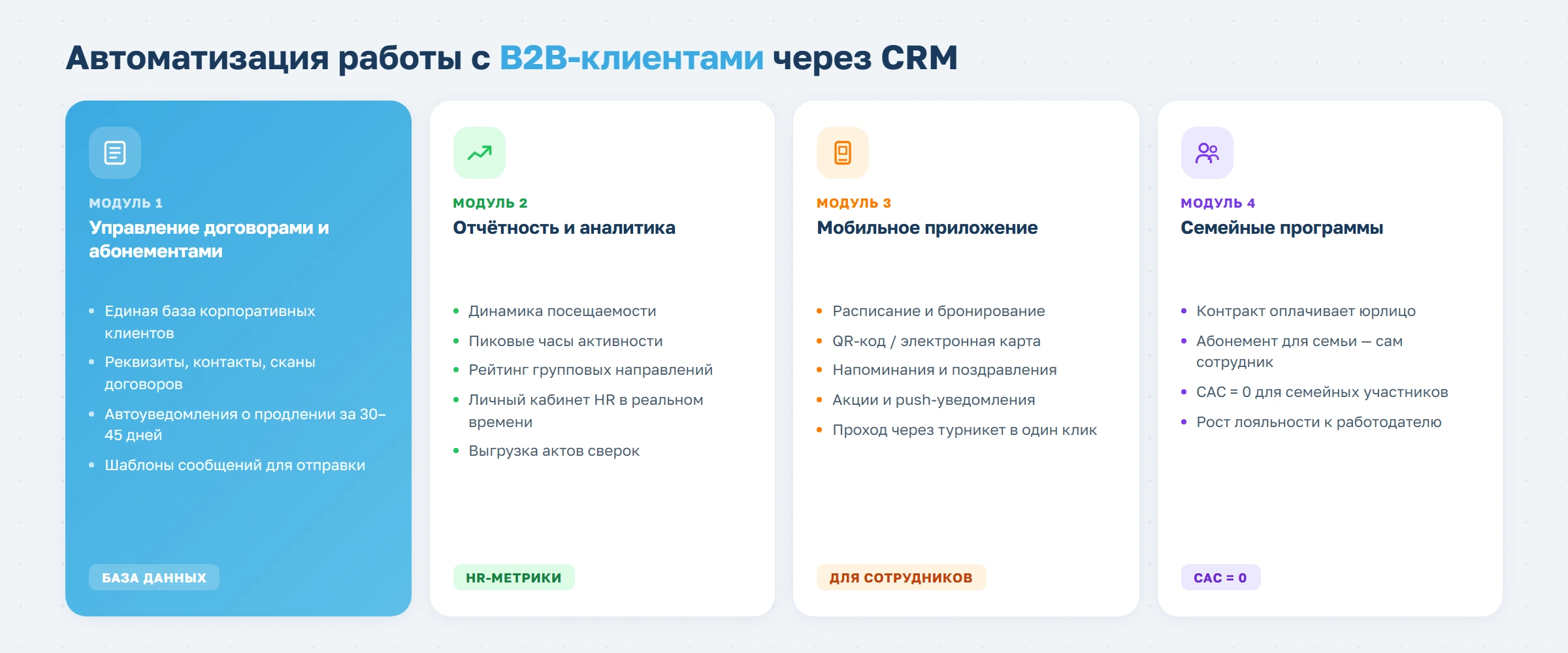 Корпоративный фитнес: как привлечь крупных клиентов с помощью системы автоматизации 1С:Фитнес клуб