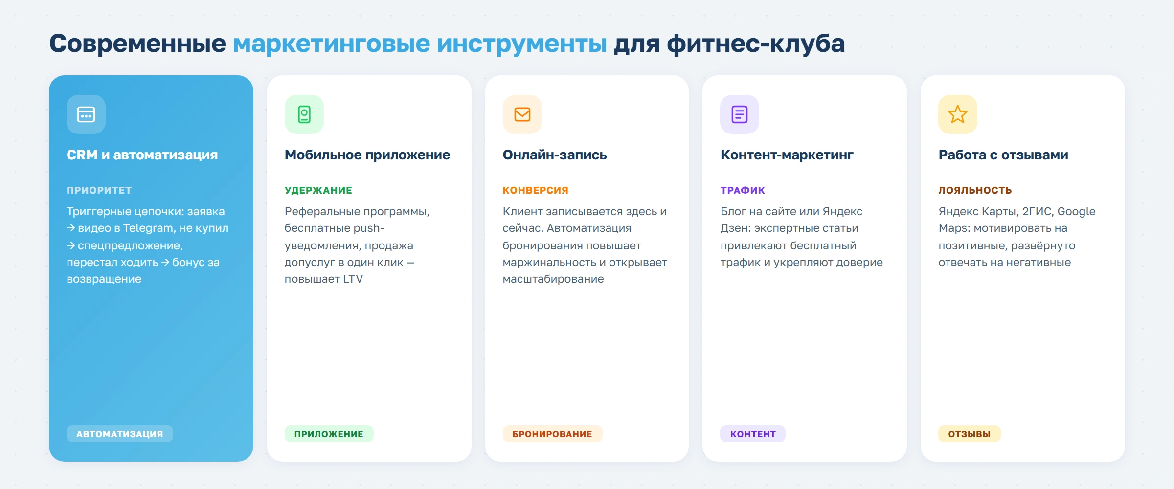Как фитнес-клубу привлекать по 100 новых клиентов каждый месяц