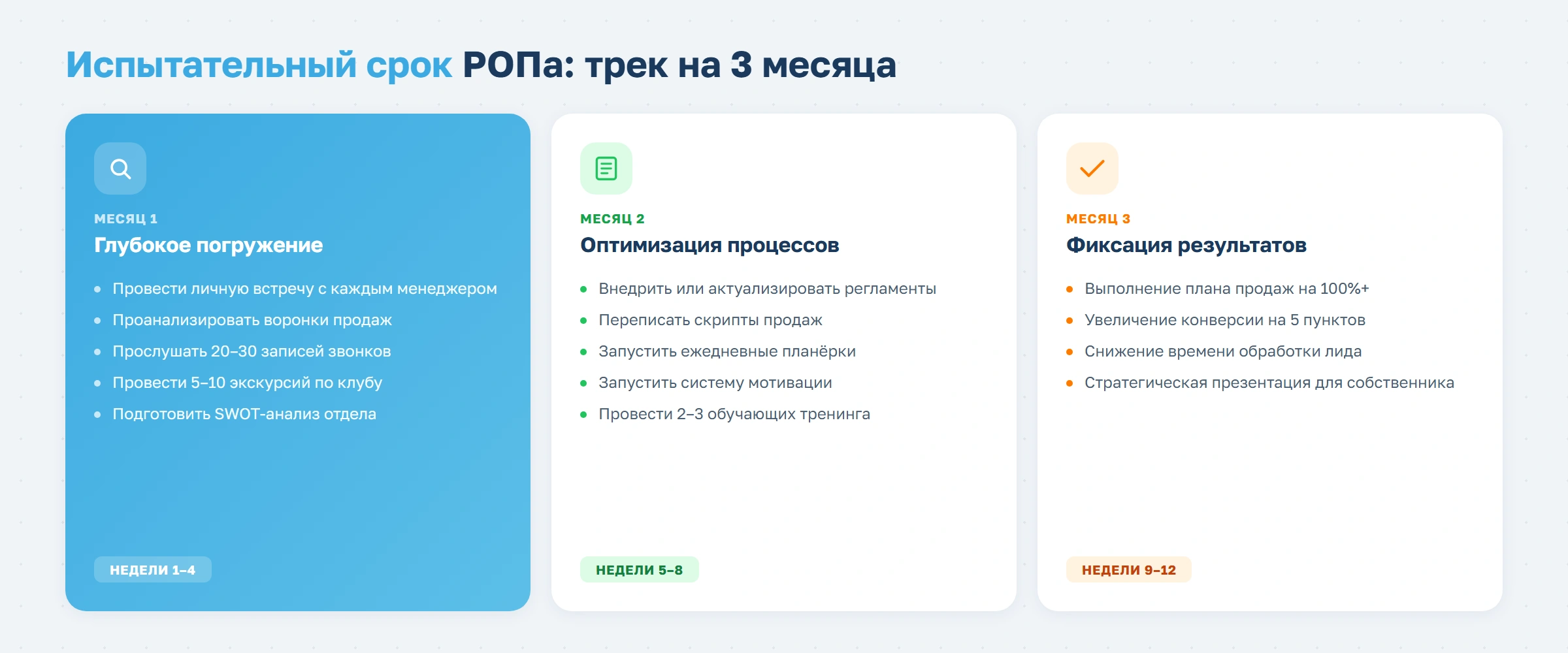 Чек-лист: как нанять руководителя отдела продаж в фитнес-клуб