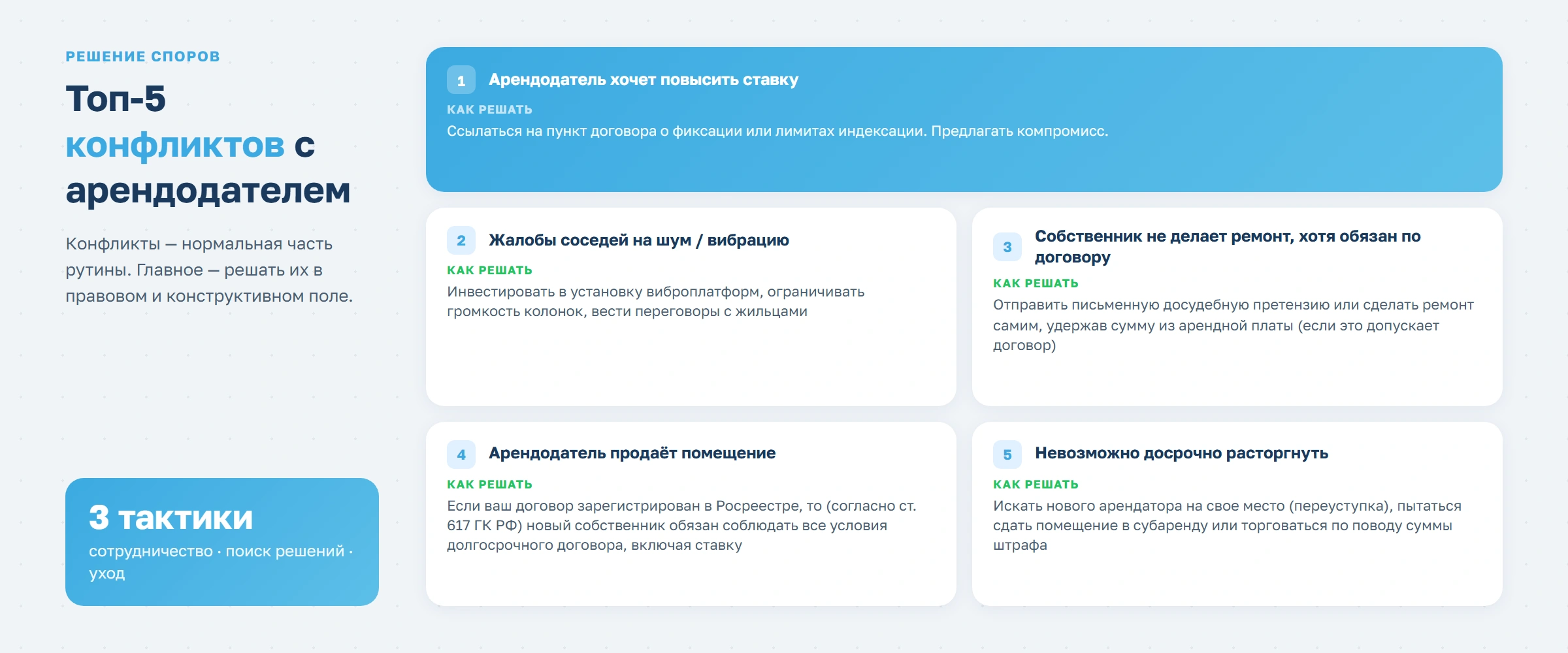 От вывески до сантехники: как учесть всё, заключая договор аренды для фитнес-клуба