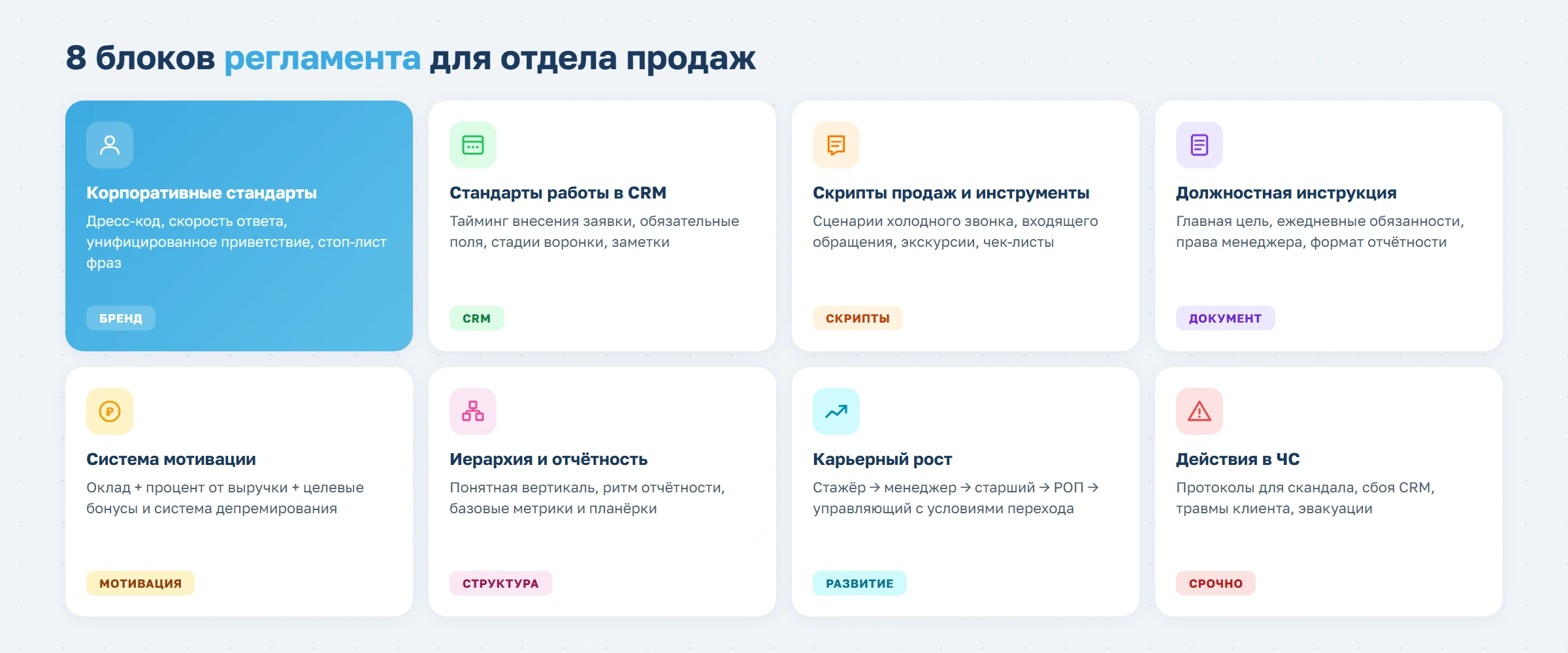 Регламенты и стандарты для отдела продаж фитнес-клуба
