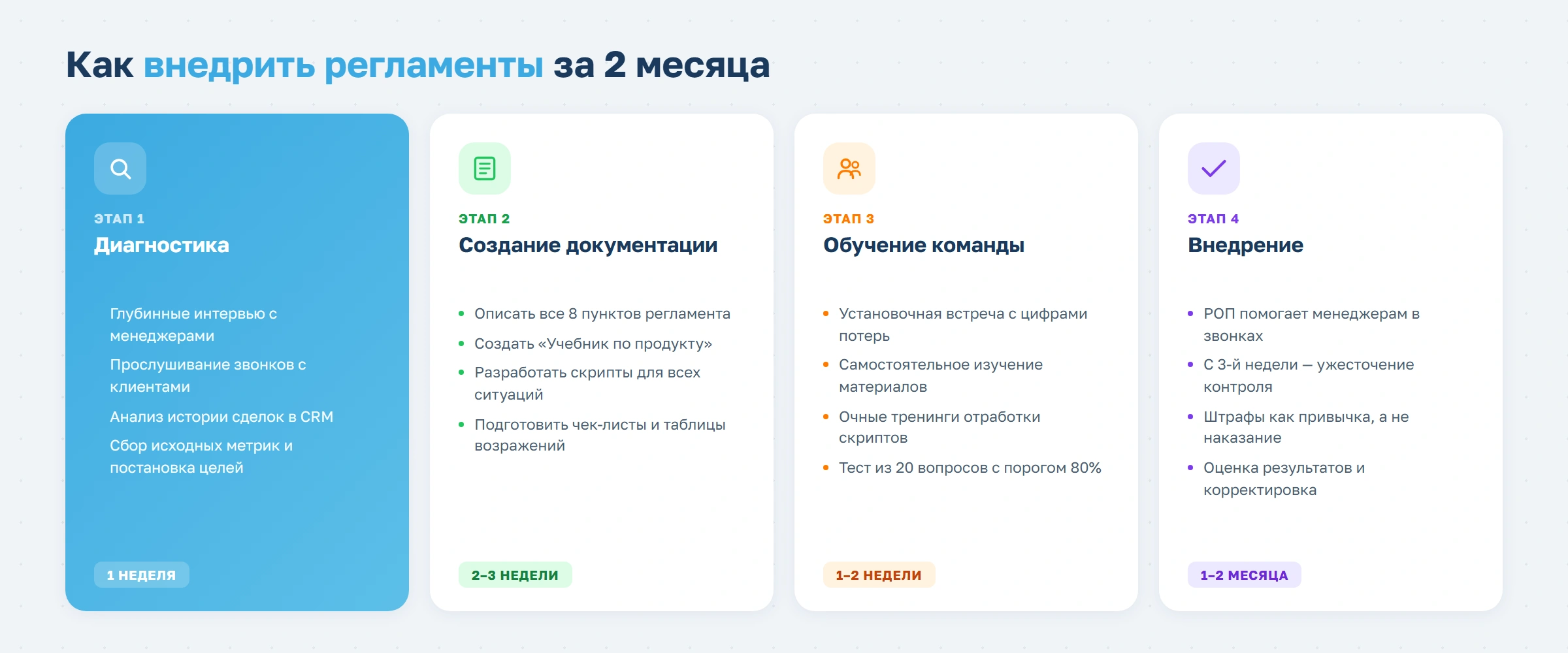 Регламенты и стандарты для отдела продаж фитнес-клуба
