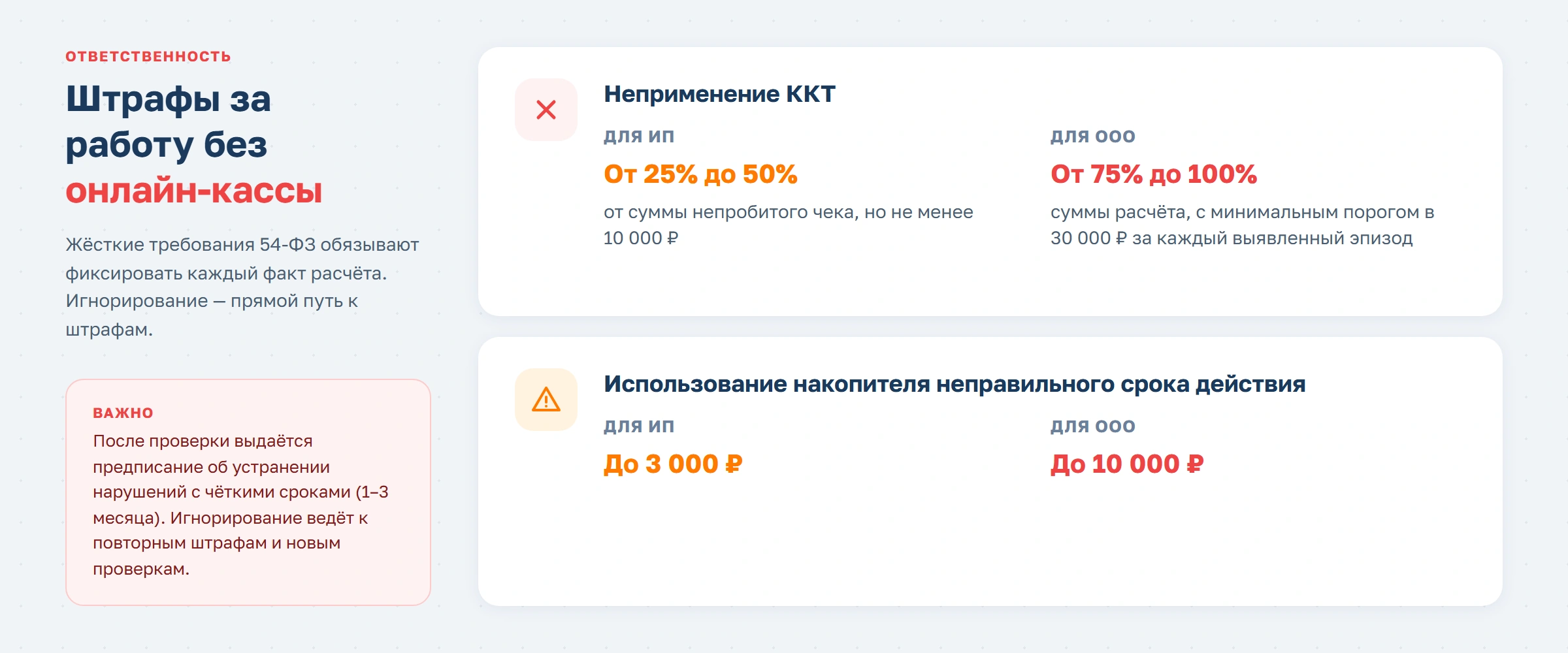 Регистрируем фитнес-бизнес: выбираем форму собственности, открываем расчетный счет и подключаем онлайн-кассу