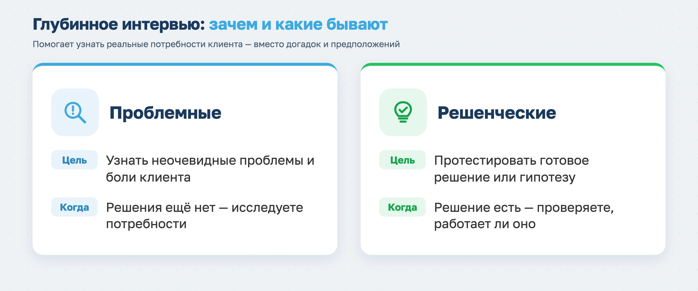 Глубинное интервью: зачем и какие бывают