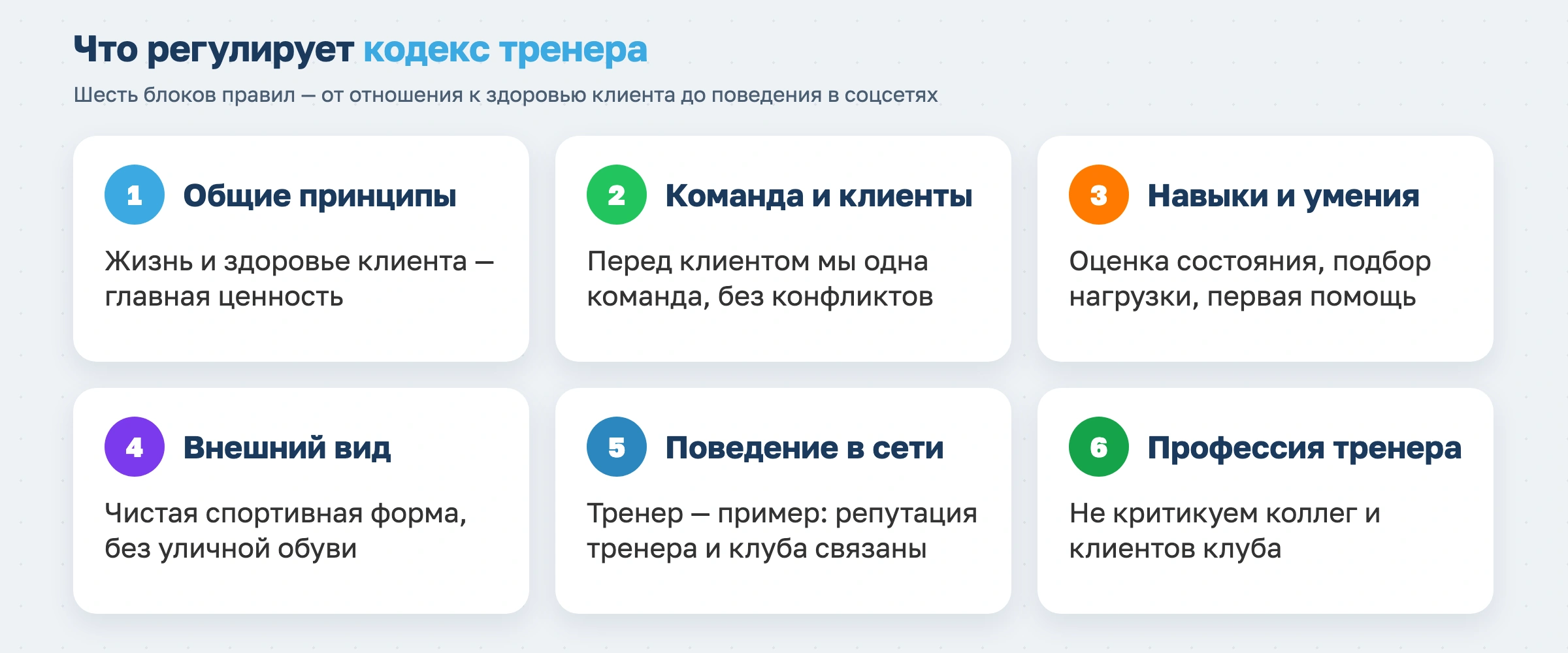 Что регулирует кодекс тренера