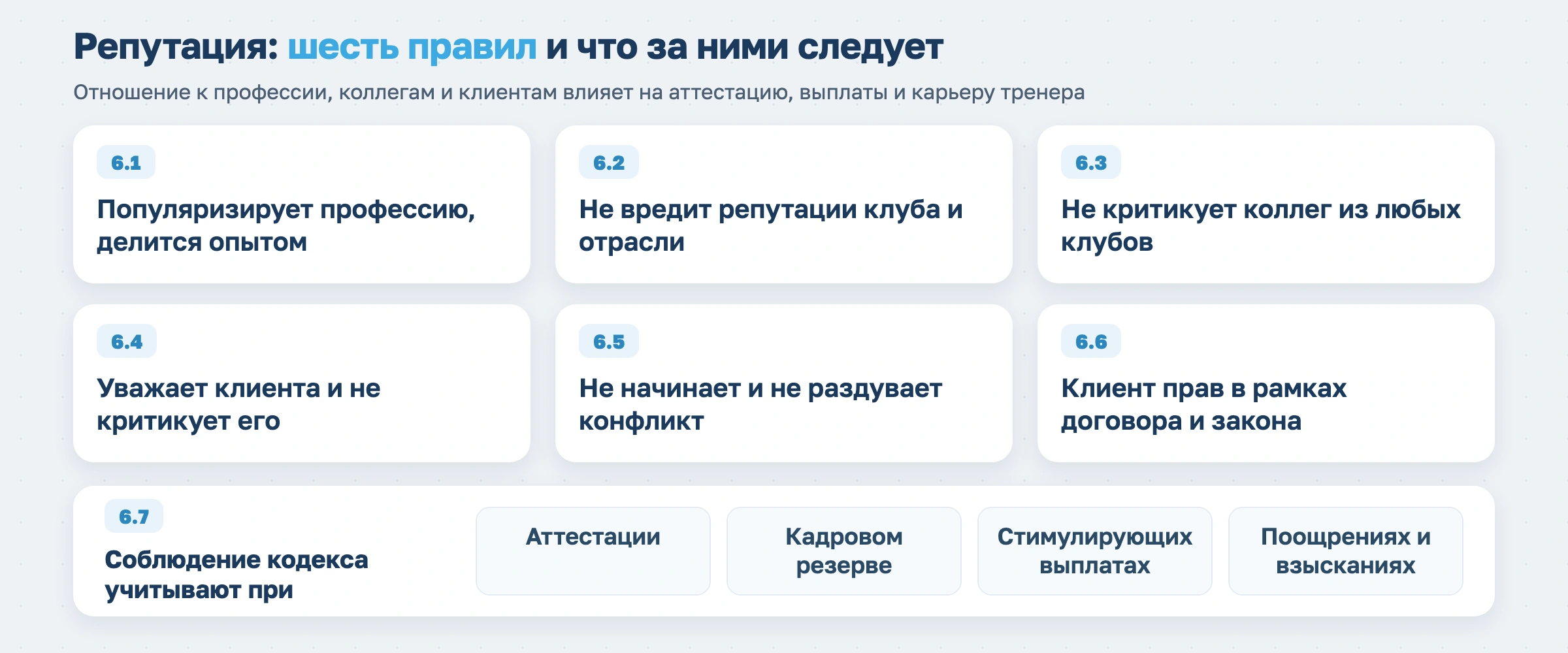 Репутация: шесть правил и что за ними следует