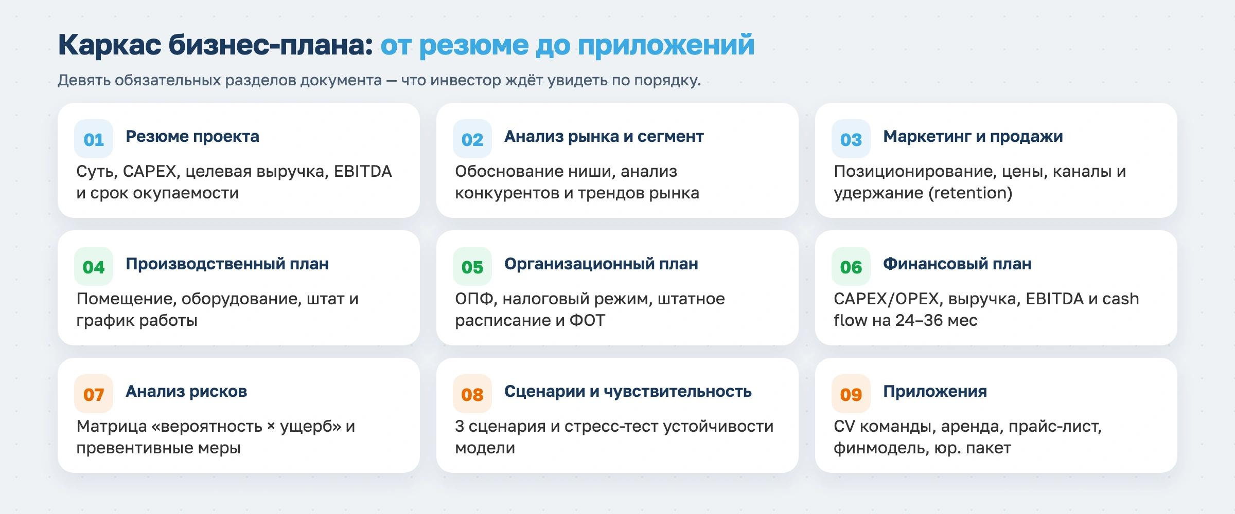 Бизнес-план фитнес-клуба в 2026 году