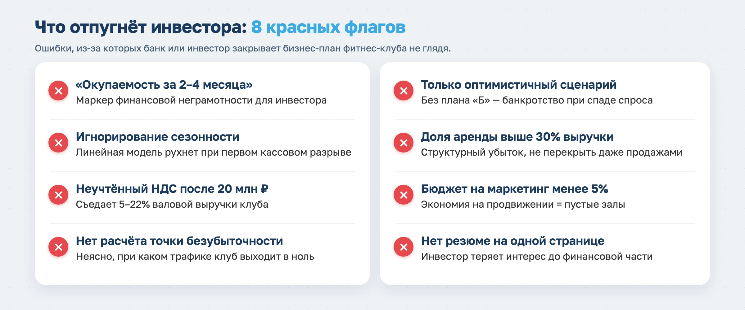 Бизнес-план фитнес-клуба в 2026 году