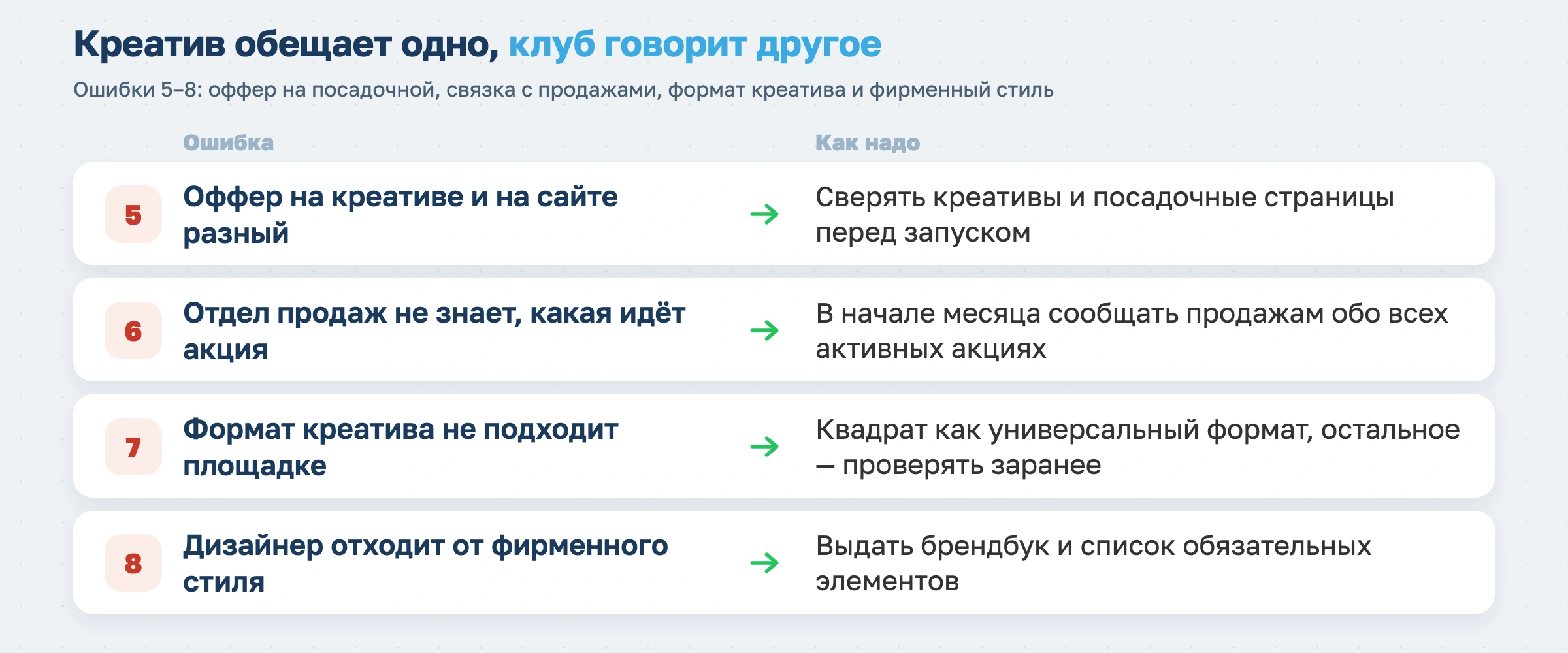 Креатив обещает одно, клуб говорит другое