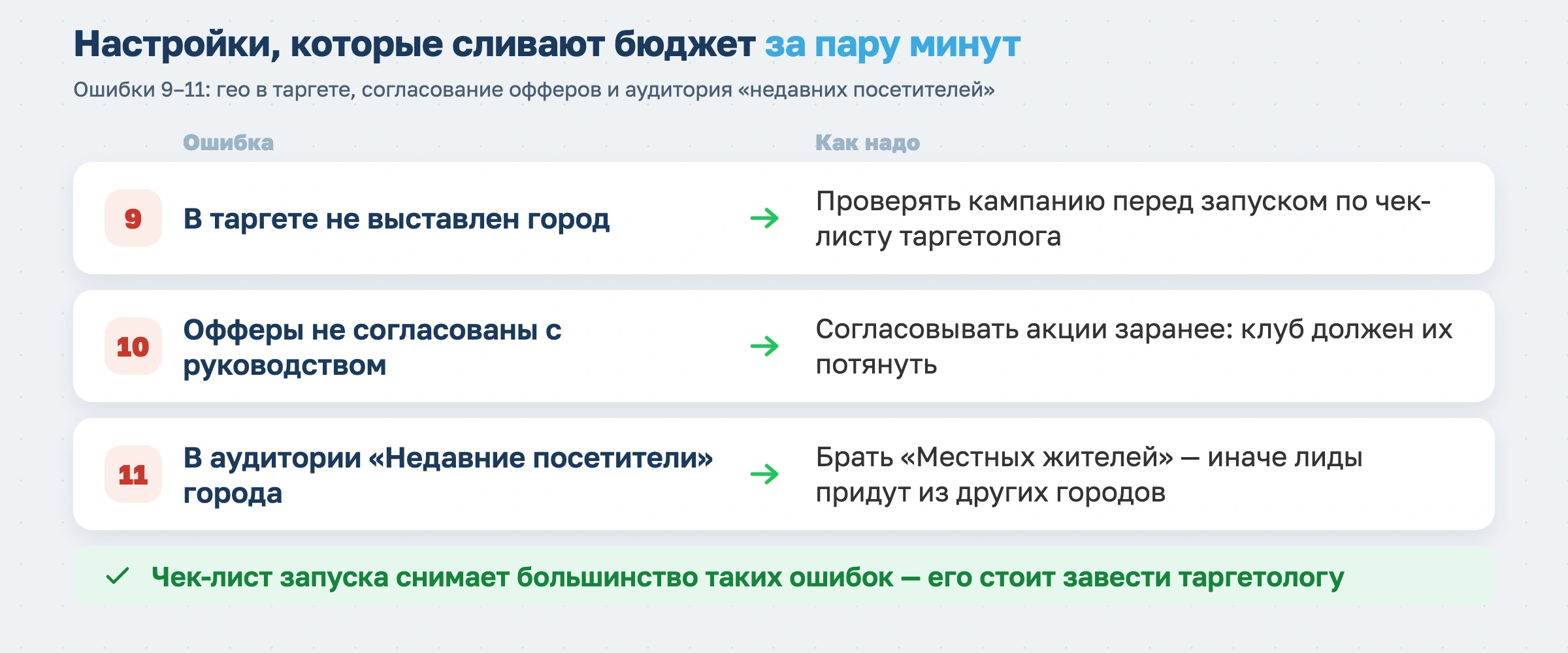 Настройки, которые сливают бюджет за пару минут
