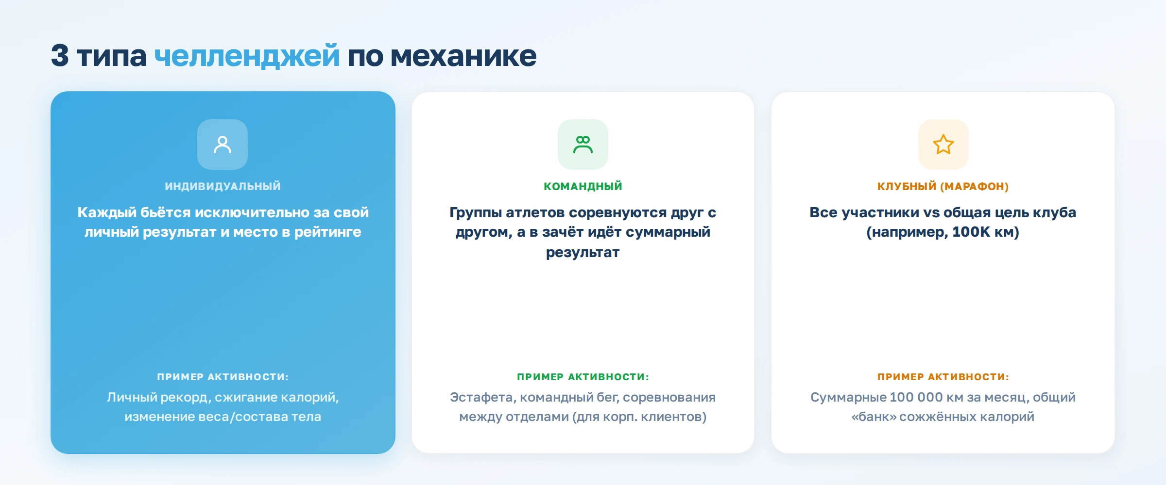 На старт, внимание, марш! 8 челленджей, которые помогут увеличить вовлеченность клиентов вашего фитнес-клуба