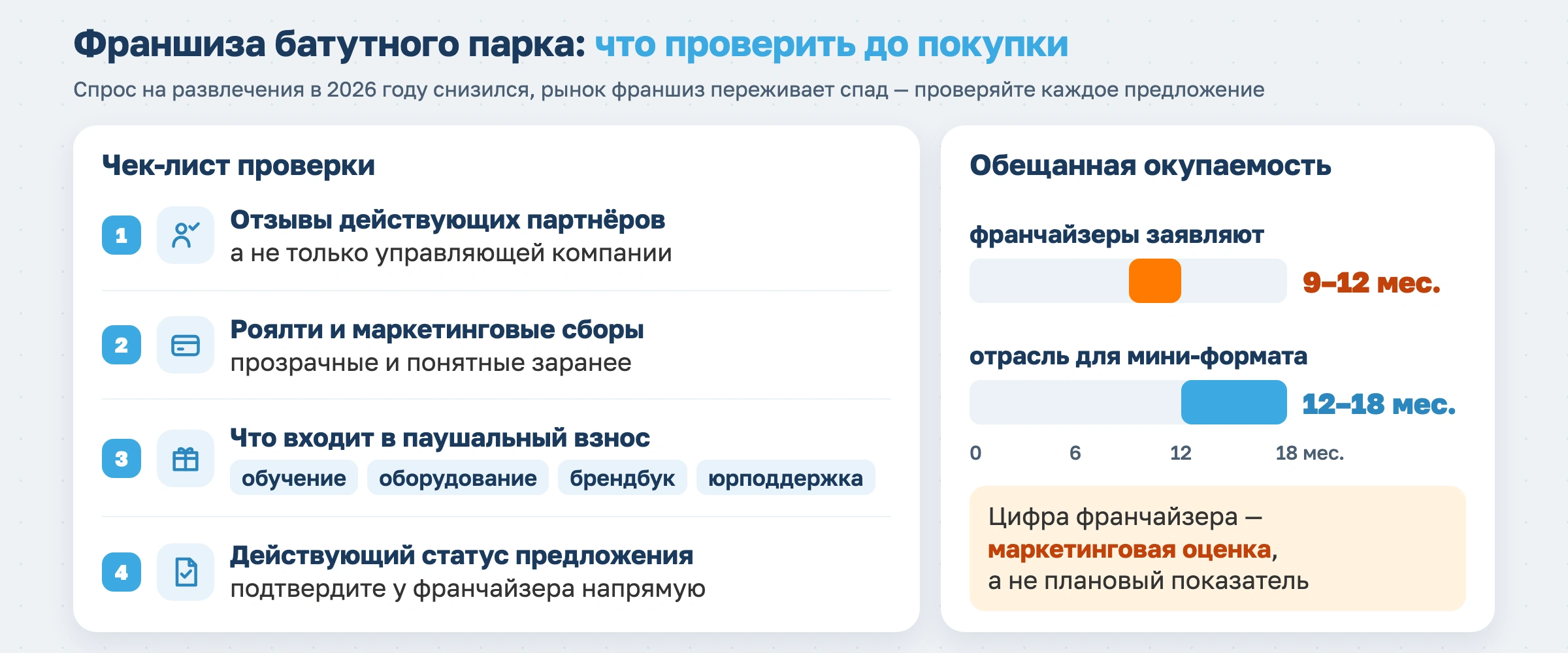 Бизнес-план батутного центра и инструкция по его открытию в 2026 году