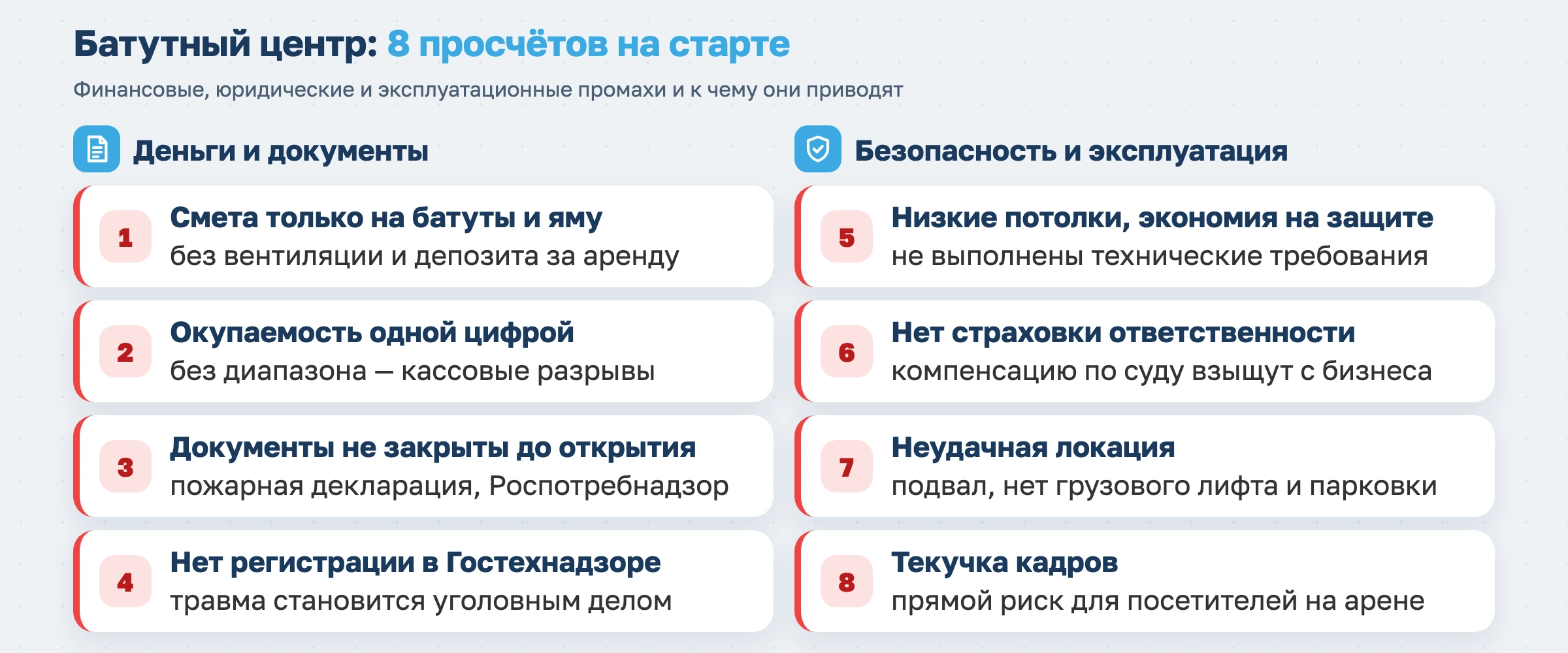 Бизнес-план батутного центра и инструкция по его открытию в 2026 году