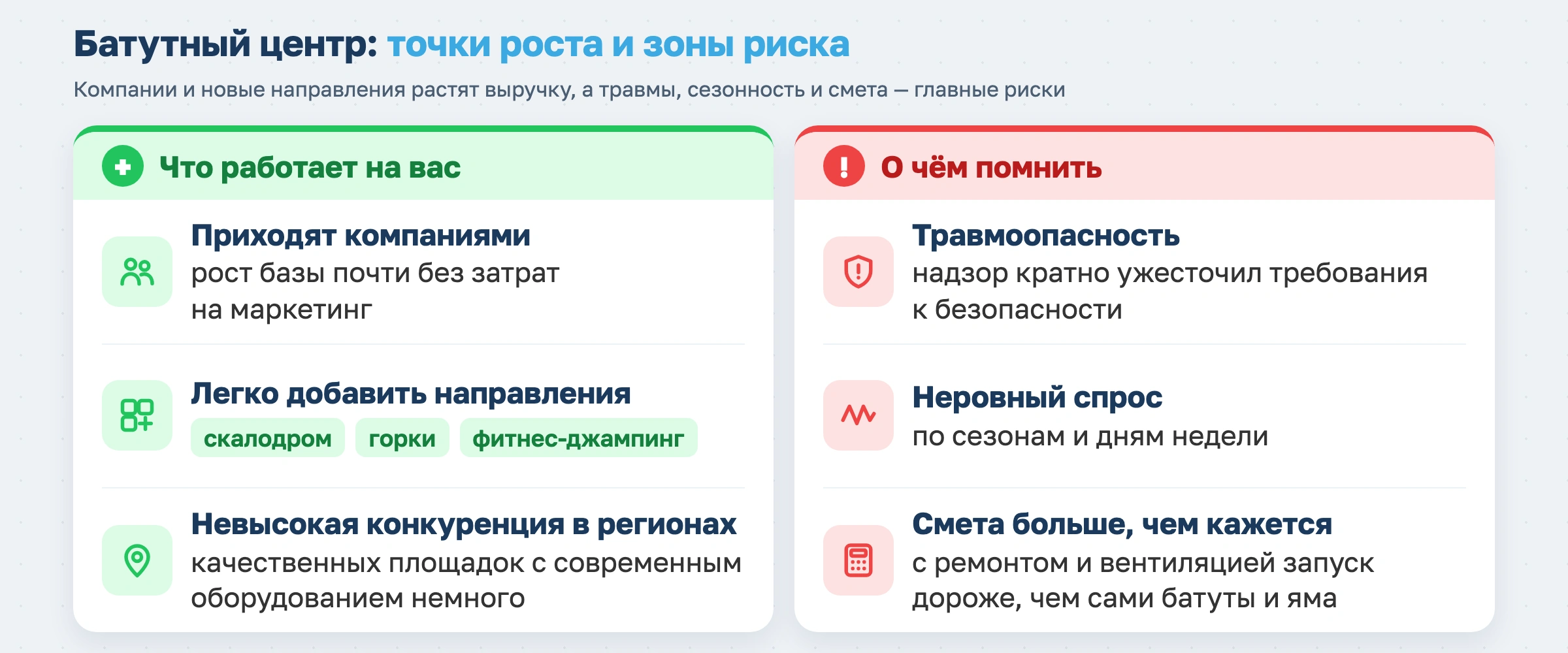 Бизнес-план батутного центра и инструкция по его открытию в 2026 году