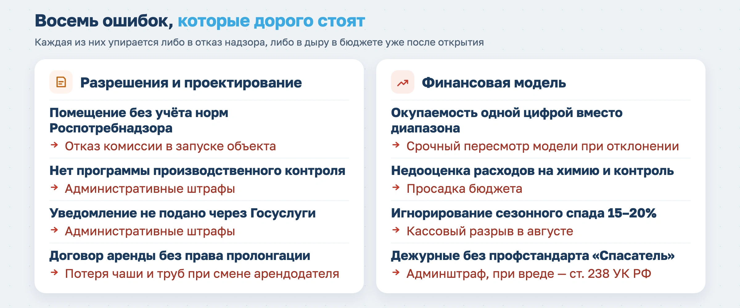 Бизнес-план по открытию бассейна в 2026 году: инвестиции, нормативы и реальные сроки окупаемости