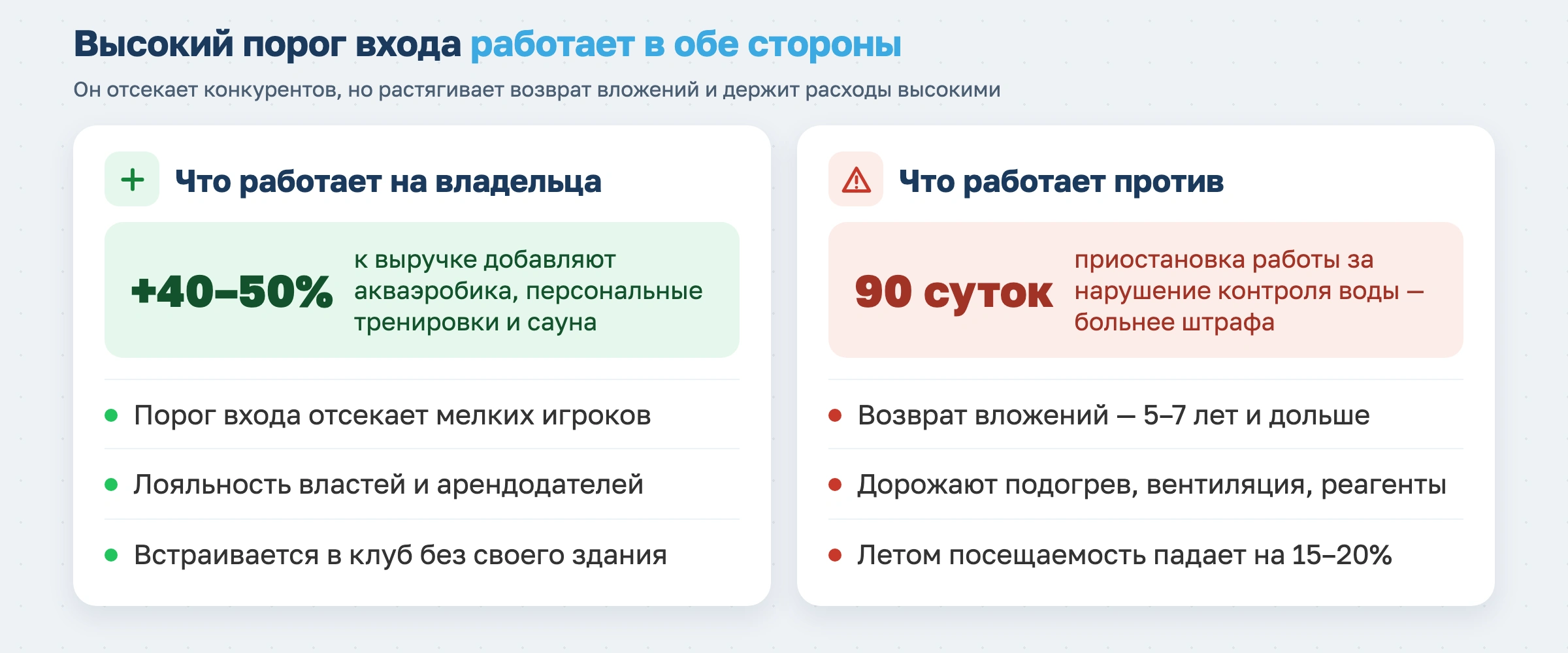 Бизнес-план по открытию бассейна в 2026 году: инвестиции, нормативы и реальные сроки окупаемости