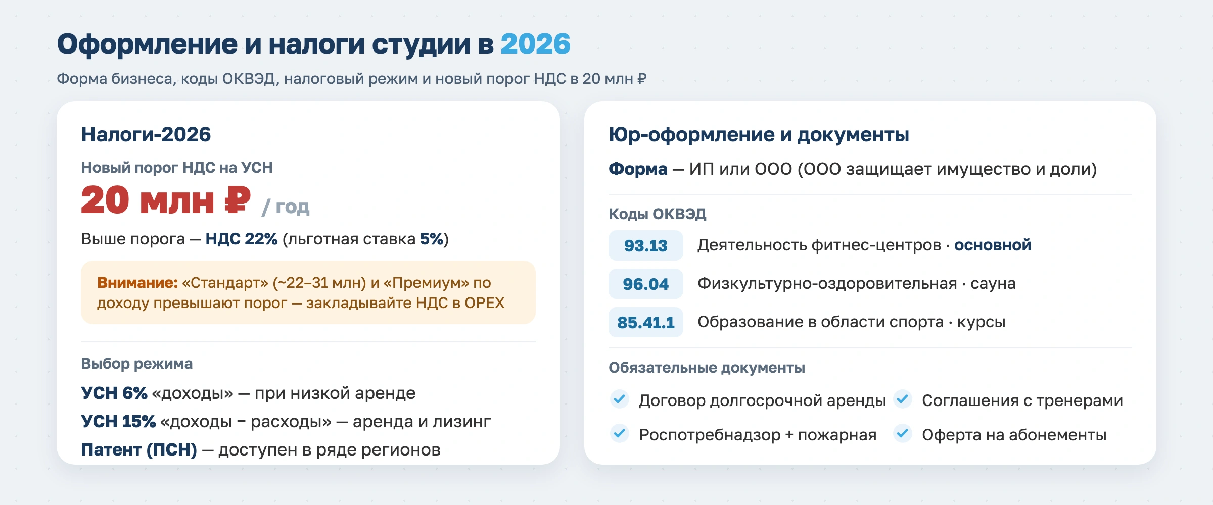 Как открыть сайкл-студию в 2026 году