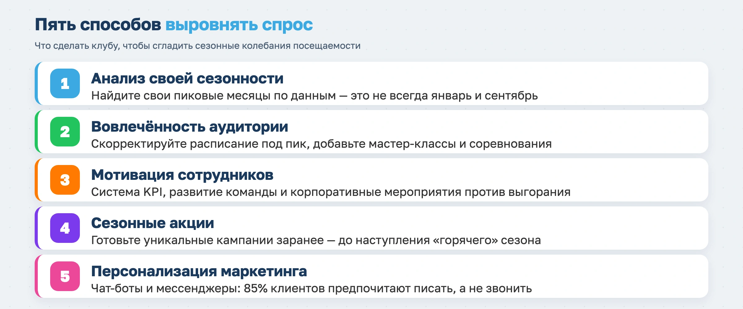 Пять способов выровнять спрос