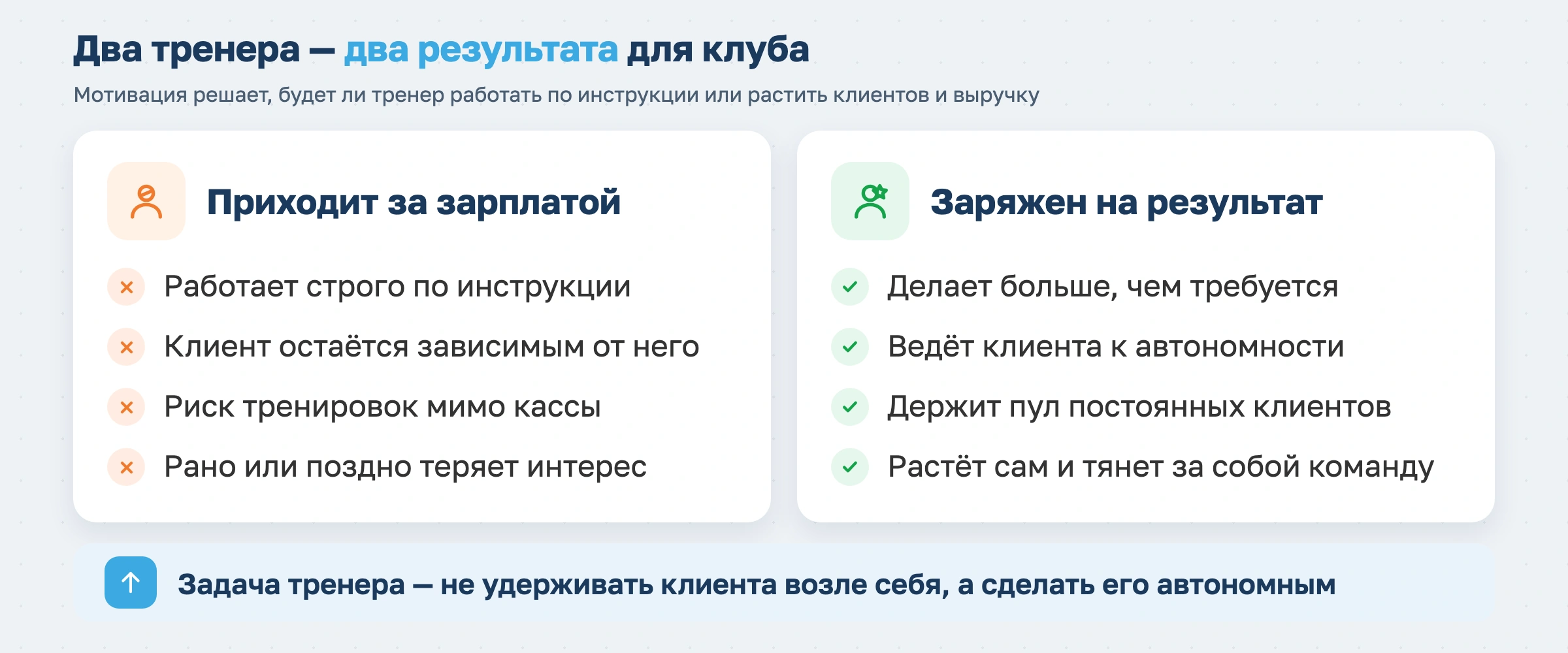 Два тренера - два результата для клуба