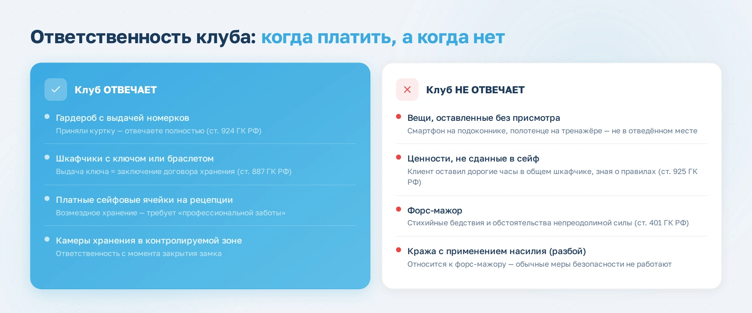 Кража в фитнес-клубе