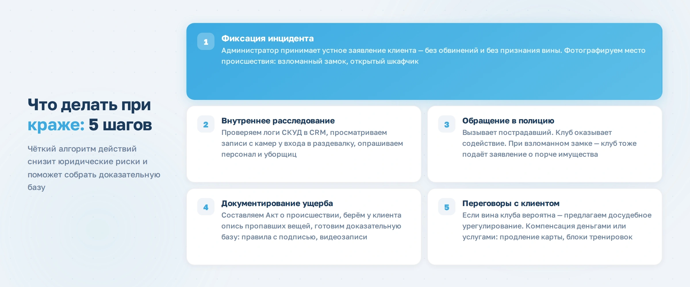 Кража в фитнес-клубе