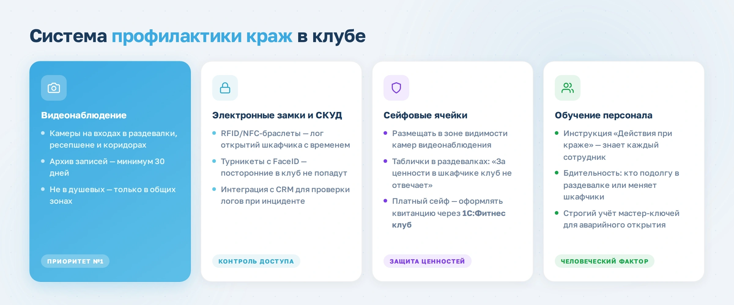 Кража в фитнес-клубе