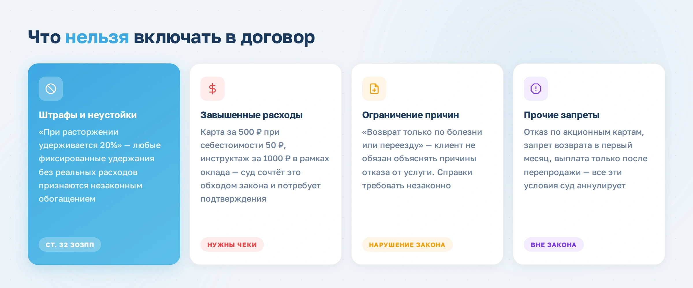 Возвраты в фитнес-клубе