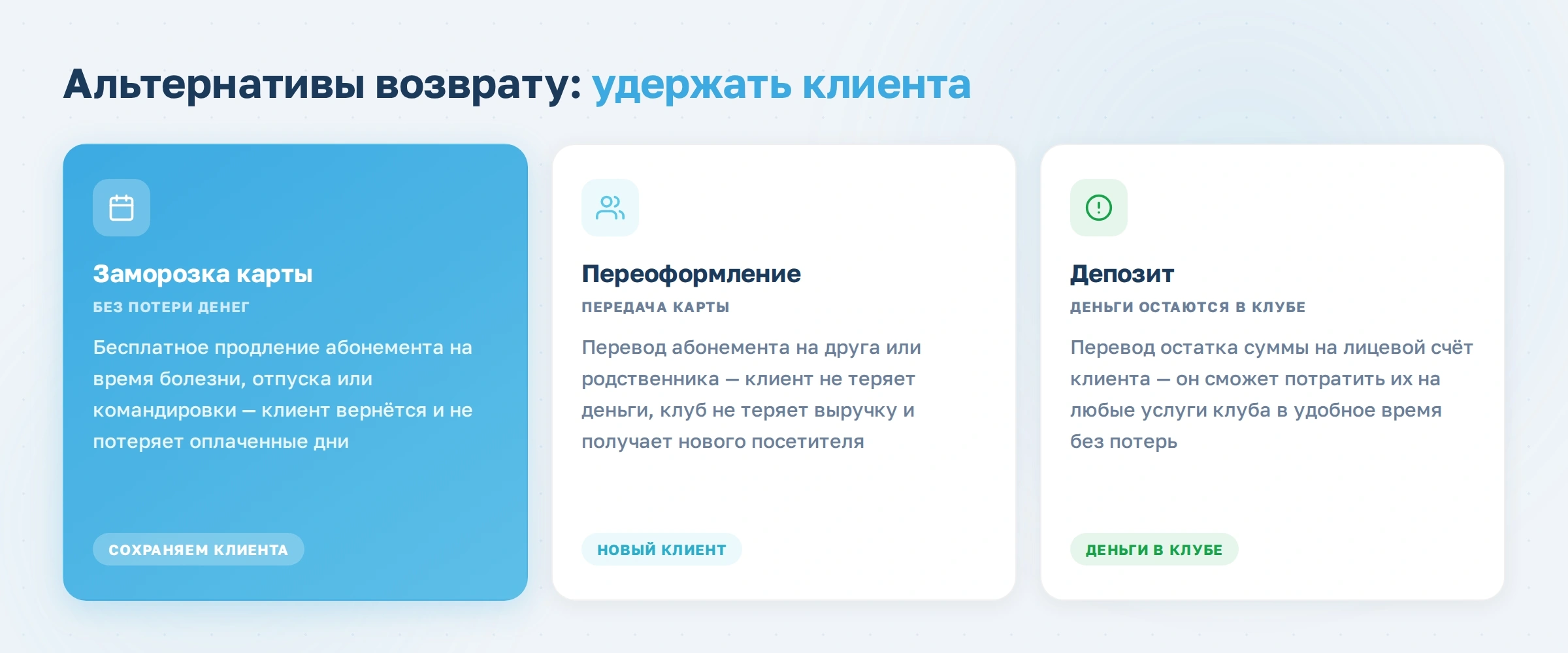 Возвраты в фитнес-клубе