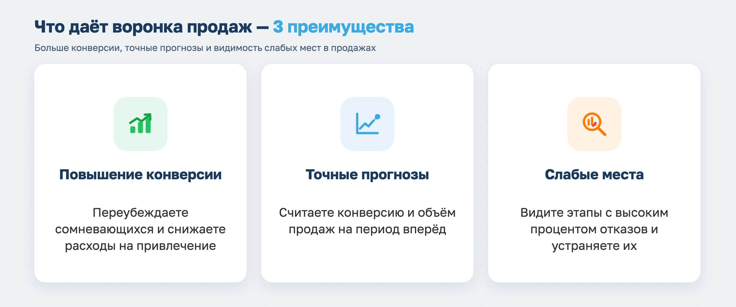 Что дает воронка продаж