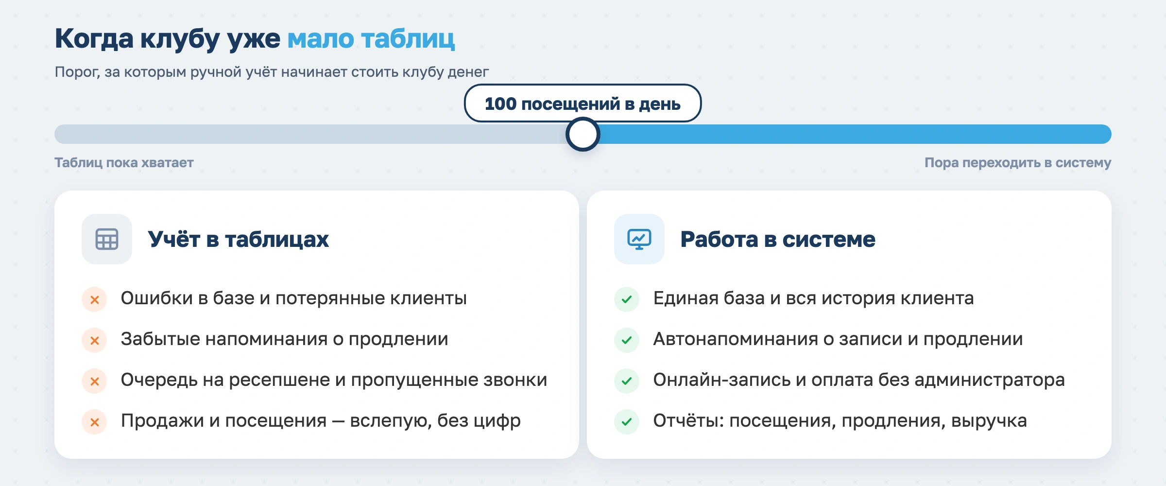 Когда клубу уже мало таблиц