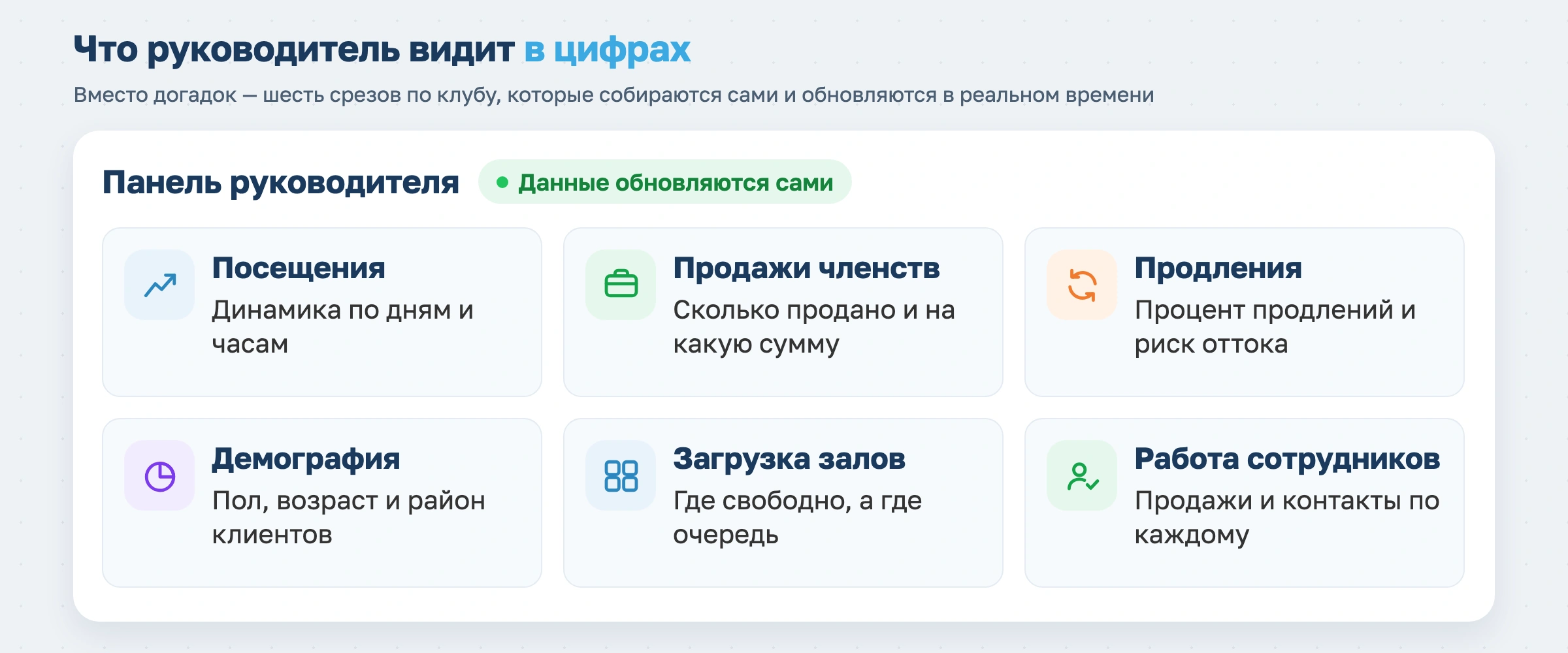 Что руководитель видит в цифрах