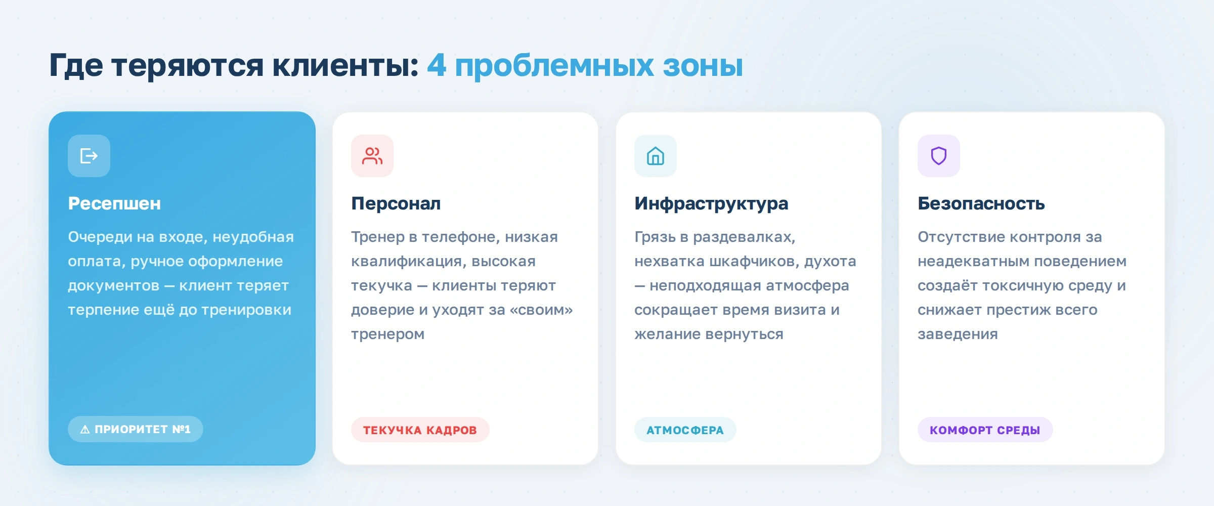 Как сделать сервис в фитнес-клубе более качественным