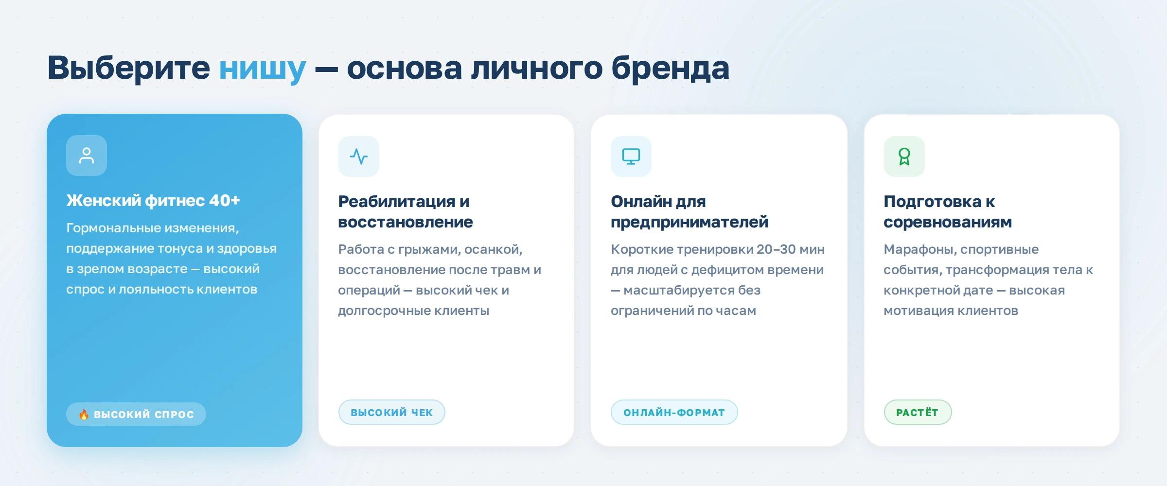 Как развивать личный бренд в фитнес-индустрии