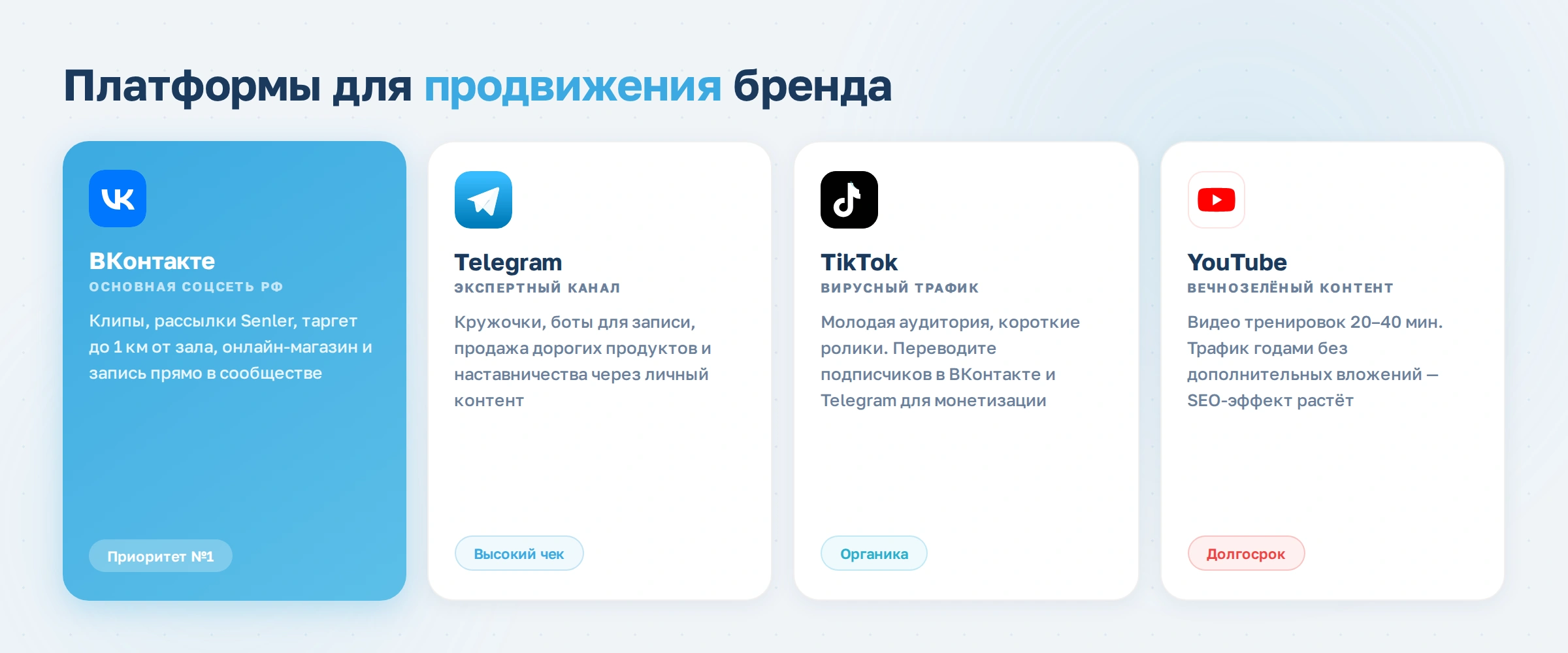 Как развивать личный бренд в фитнес-индустрии