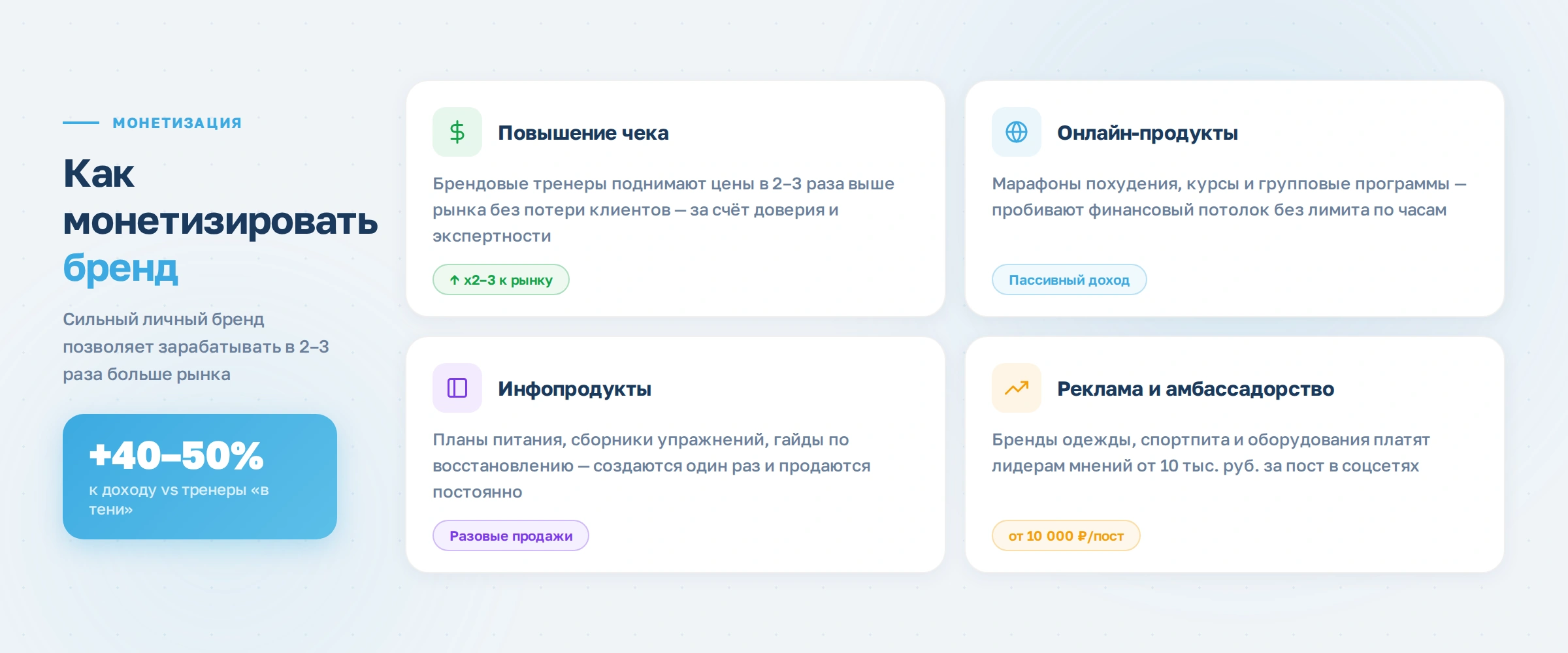 Как развивать личный бренд в фитнес-индустрии