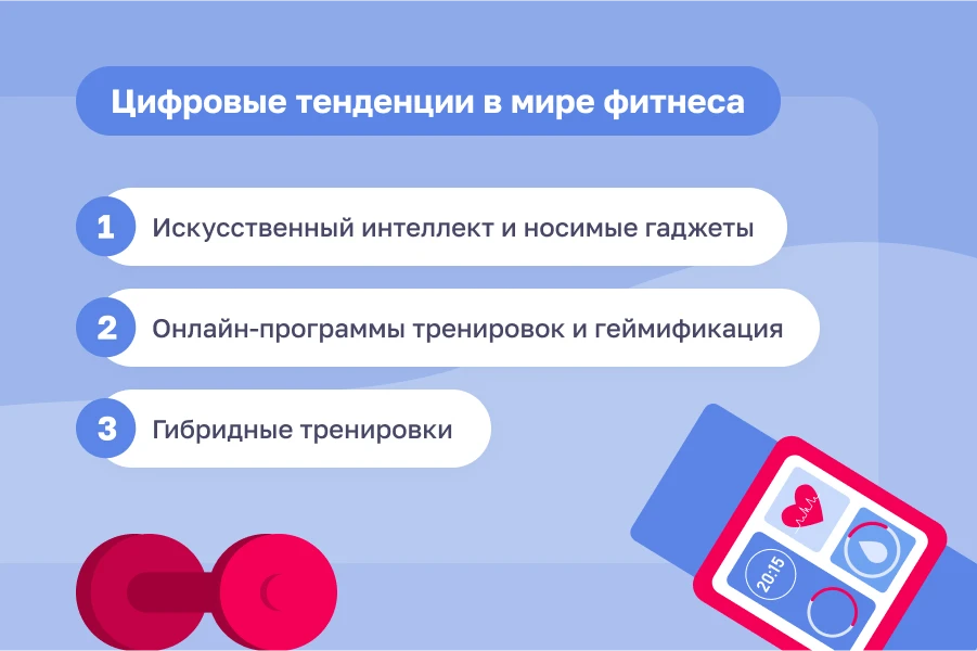 Фитнес и технологии 2026: как цифровизация меняет индустрию