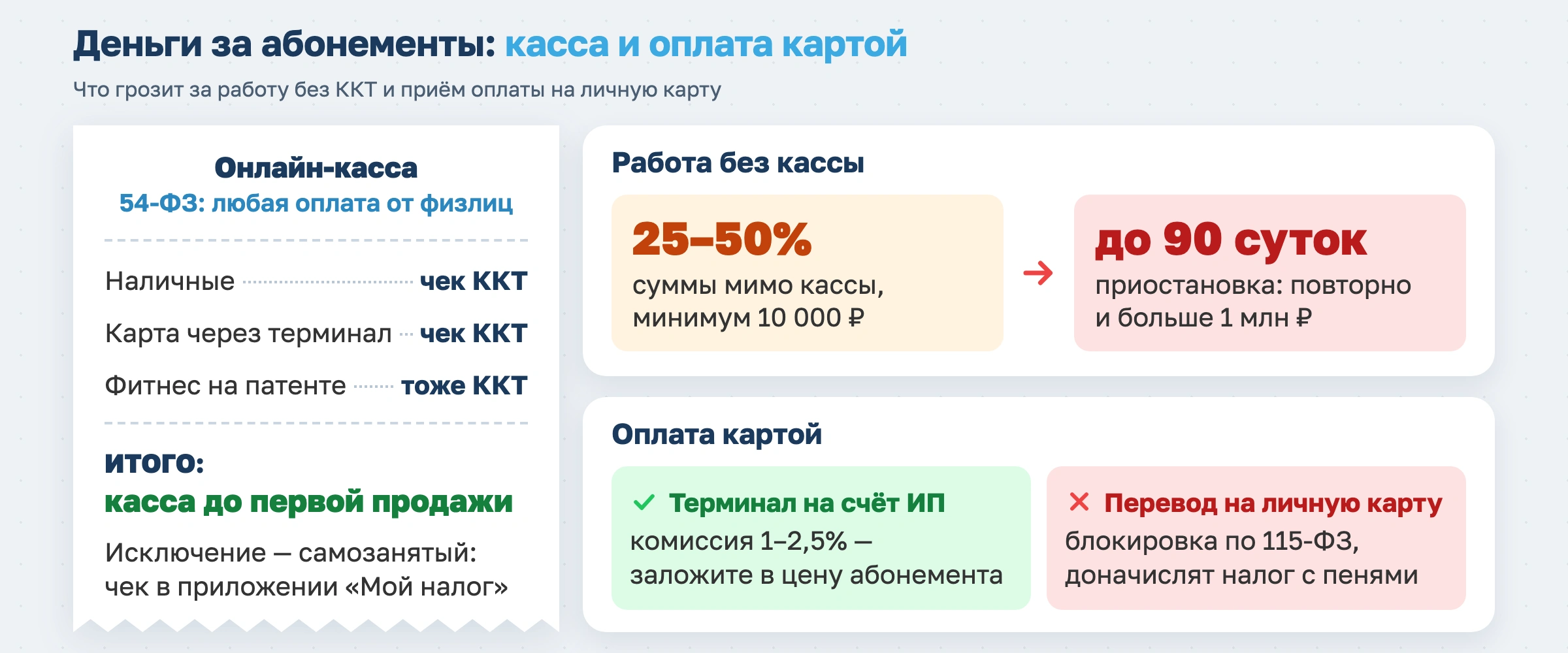 ИП для фитнеса в 2026 году: как открыть и вести бизнес с учетом новых налогов