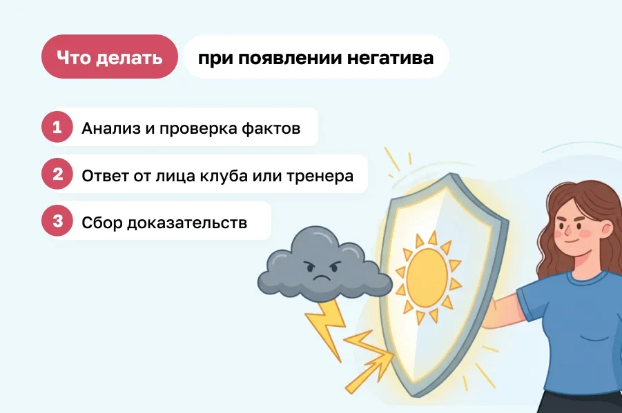 Как фитнес-клубам и тренерам бороться с негативными отзывами в интернете