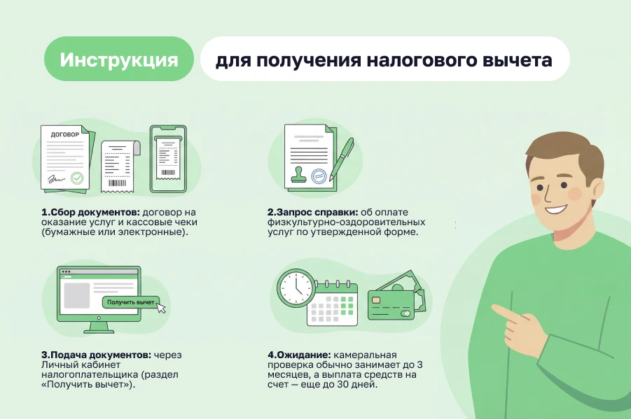 Налоговый вычет на фитнес в 2026 году: как получить возврат средств за фитнес-абонемент
