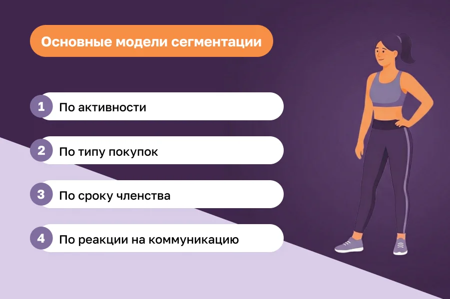 Как сегментация клиентской базы фитнес-клуба увеличивает LTV и снижает отток посетителей