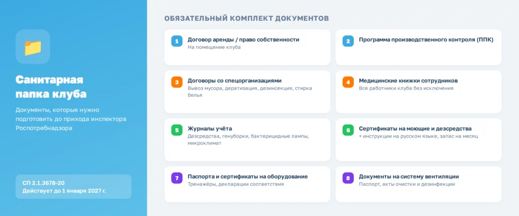 Требования Роспотребнадзора к фитнес-клубам в 2026 году