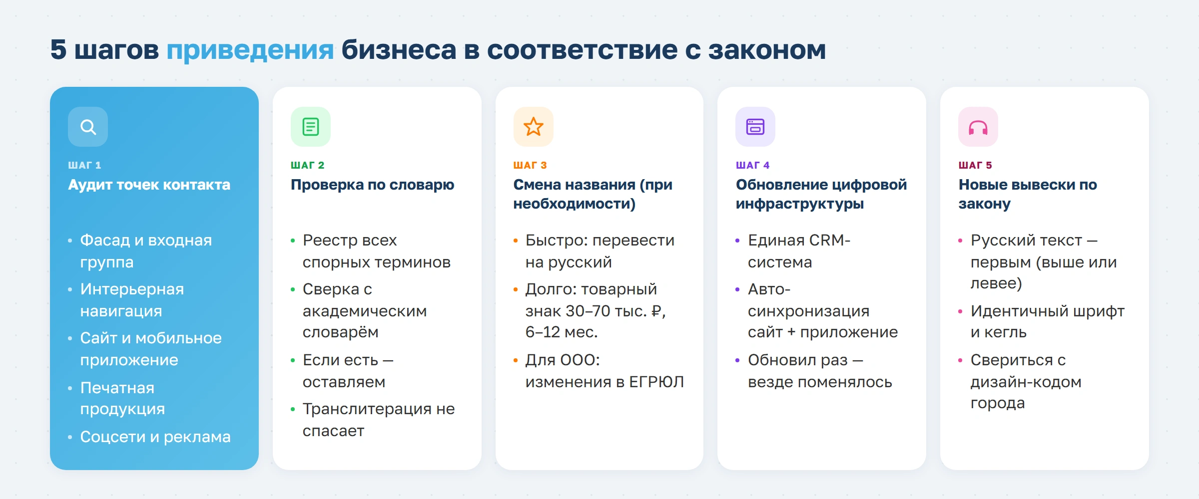 Закон об англицизмах в фитнесе: что менять клубу или студии с 1 марта 2026 года