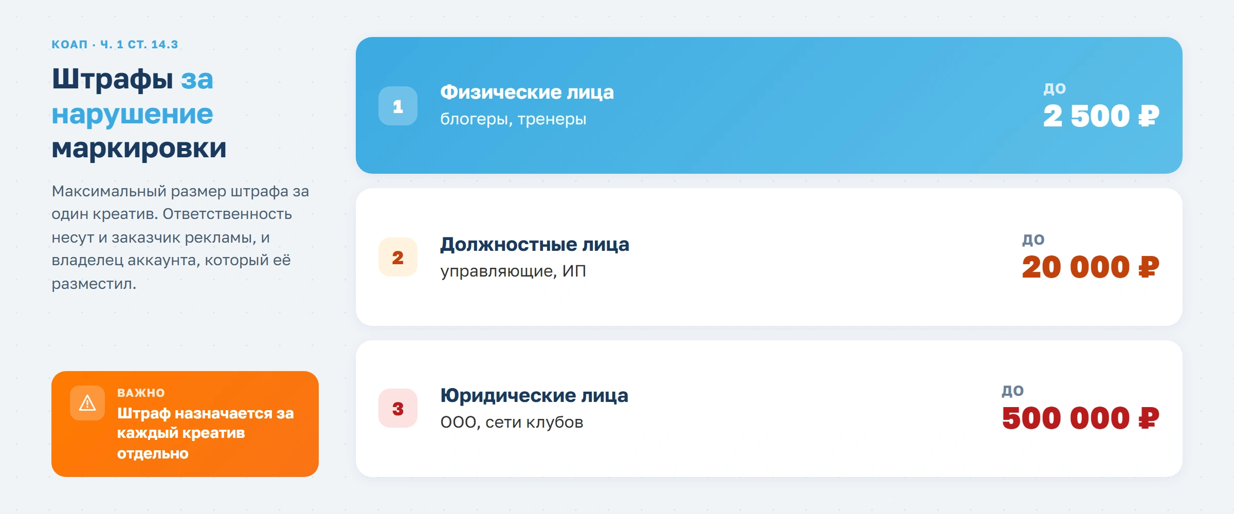 Реклама фитнес-клуба и тренеров в Telegram и YouTube в 2026 году: ФАС дала отсрочку — что делать
